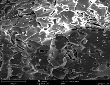 Pols d'alúmina tabular
